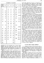 giornale/CFI0356400/1927/unico/00000923
