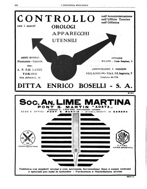 L'industria meccanica rivista quindicinale