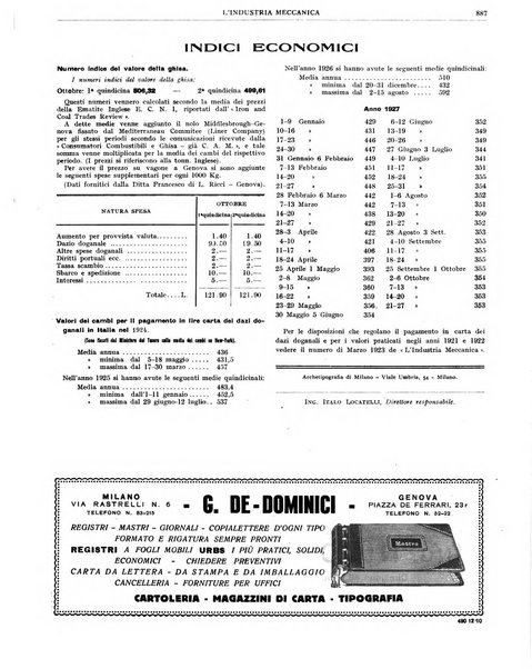 L'industria meccanica rivista quindicinale