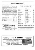 giornale/CFI0356400/1927/unico/00000965