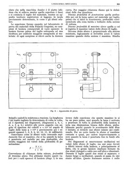 L'industria meccanica rivista quindicinale