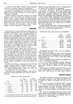 giornale/CFI0356400/1927/unico/00001016