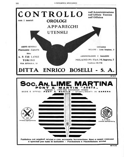 L'industria meccanica rivista quindicinale