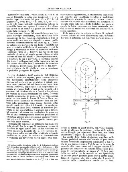 L'industria meccanica rivista quindicinale