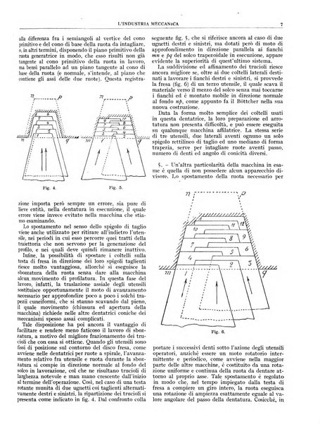 L'industria meccanica rivista quindicinale