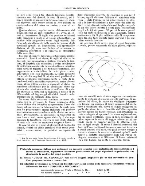 L'industria meccanica rivista quindicinale