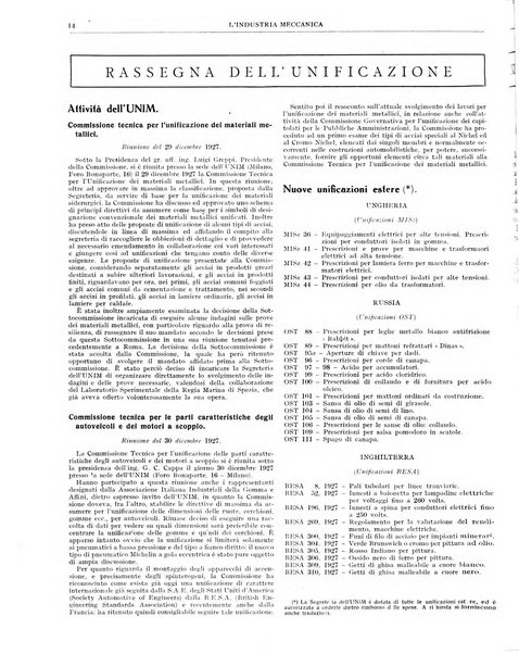 L'industria meccanica rivista quindicinale