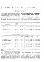 giornale/CFI0356400/1928/unico/00000029
