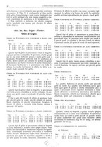 giornale/CFI0356400/1928/unico/00000030