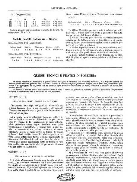 L'industria meccanica rivista quindicinale