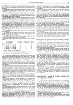 giornale/CFI0356400/1928/unico/00000055