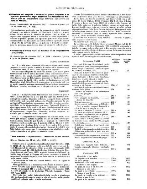 L'industria meccanica rivista quindicinale