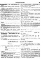 giornale/CFI0356400/1928/unico/00000071