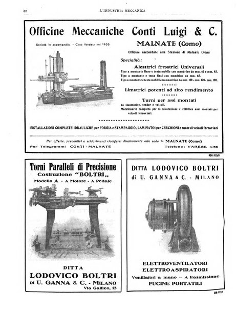 L'industria meccanica rivista quindicinale