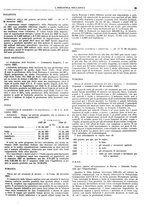 giornale/CFI0356400/1928/unico/00000073