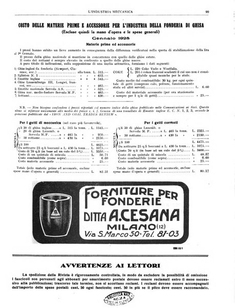 L'industria meccanica rivista quindicinale