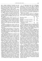 giornale/CFI0356400/1928/unico/00000139