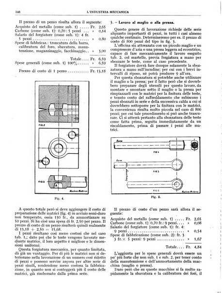 L'industria meccanica rivista quindicinale