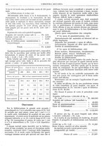 giornale/CFI0356400/1928/unico/00000168