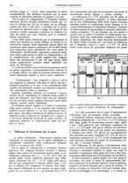 giornale/CFI0356400/1928/unico/00000176