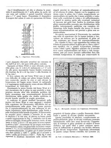 L'industria meccanica rivista quindicinale