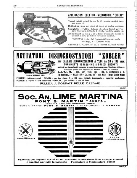 L'industria meccanica rivista quindicinale