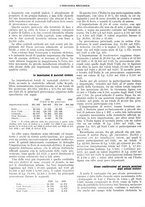 giornale/CFI0356400/1928/unico/00000212