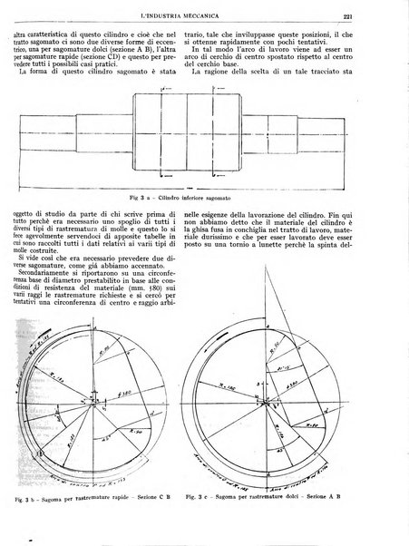 L'industria meccanica rivista quindicinale