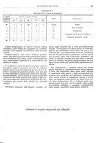 giornale/CFI0356400/1928/unico/00000249