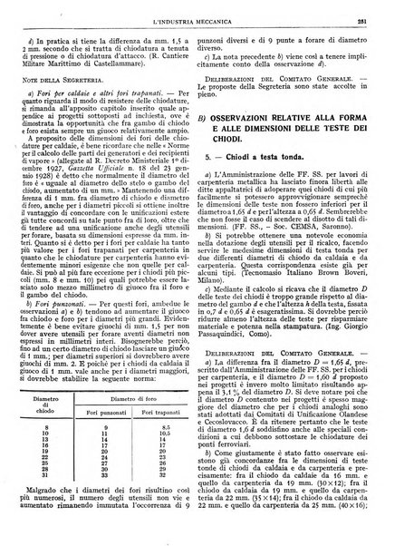 L'industria meccanica rivista quindicinale