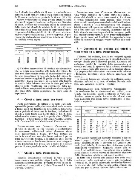 L'industria meccanica rivista quindicinale