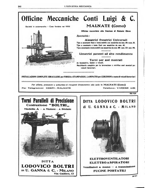 L'industria meccanica rivista quindicinale