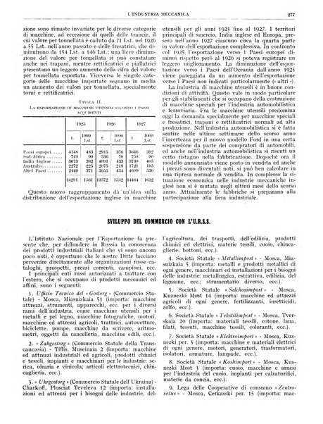 L'industria meccanica rivista quindicinale