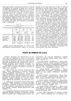 giornale/CFI0356400/1928/unico/00000299