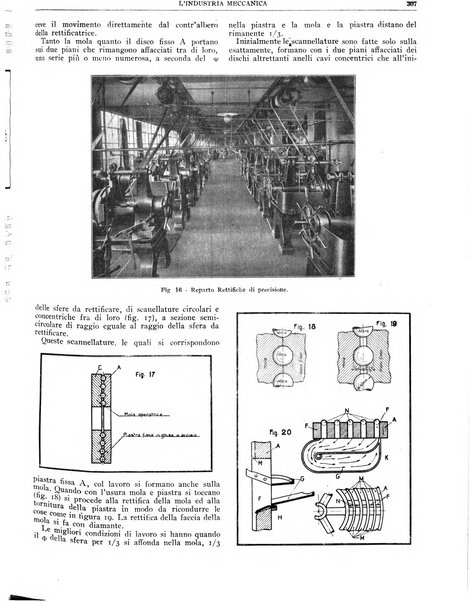 L'industria meccanica rivista quindicinale