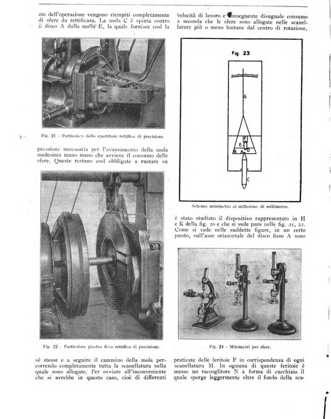 L'industria meccanica rivista quindicinale