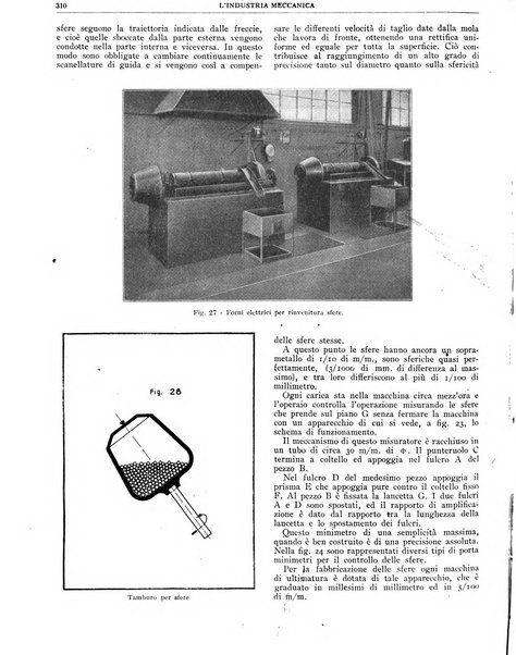 L'industria meccanica rivista quindicinale