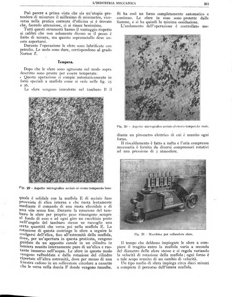 L'industria meccanica rivista quindicinale