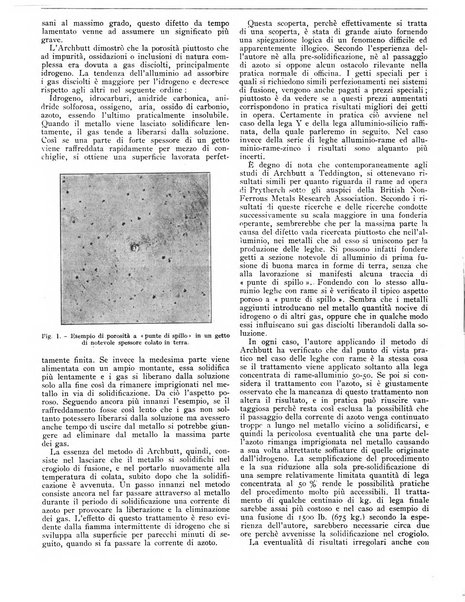 L'industria meccanica rivista quindicinale