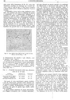 giornale/CFI0356400/1928/unico/00000350