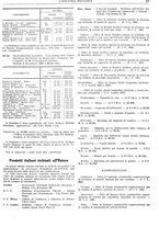 giornale/CFI0356400/1928/unico/00000383