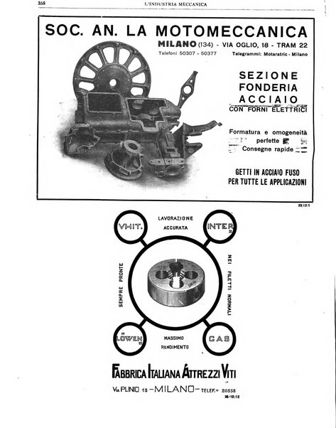 L'industria meccanica rivista quindicinale