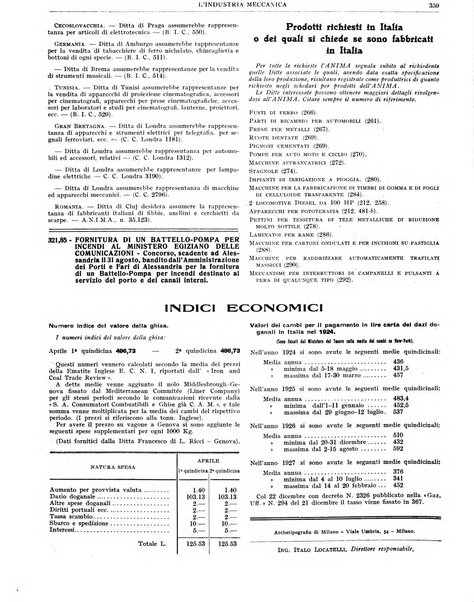 L'industria meccanica rivista quindicinale