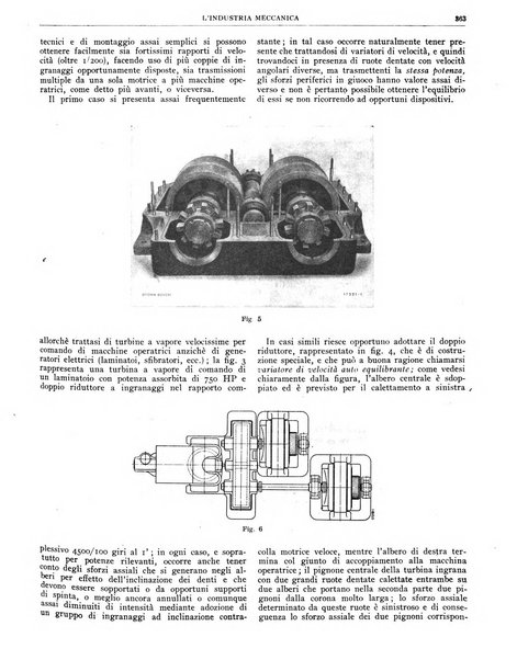 L'industria meccanica rivista quindicinale