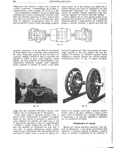 L'industria meccanica rivista quindicinale