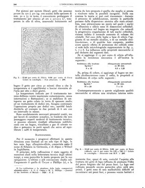 L'industria meccanica rivista quindicinale