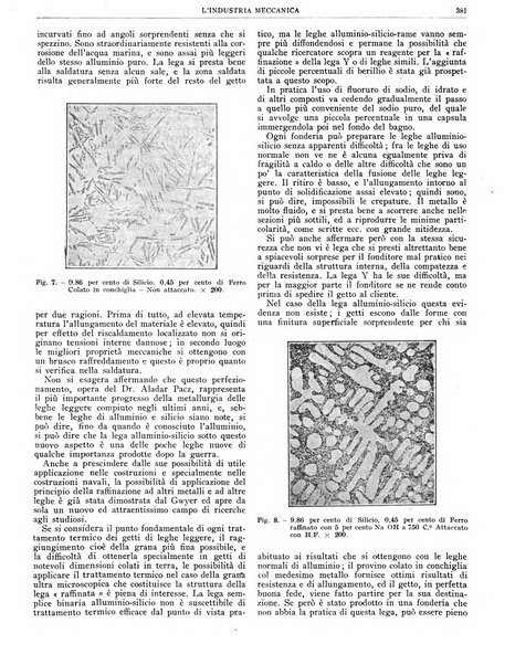 L'industria meccanica rivista quindicinale