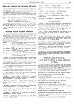 giornale/CFI0356400/1928/unico/00000449