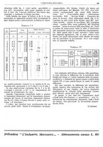 giornale/CFI0356400/1928/unico/00000463