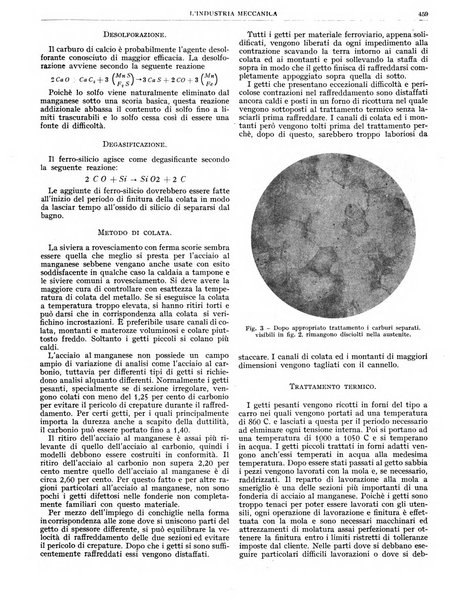 L'industria meccanica rivista quindicinale